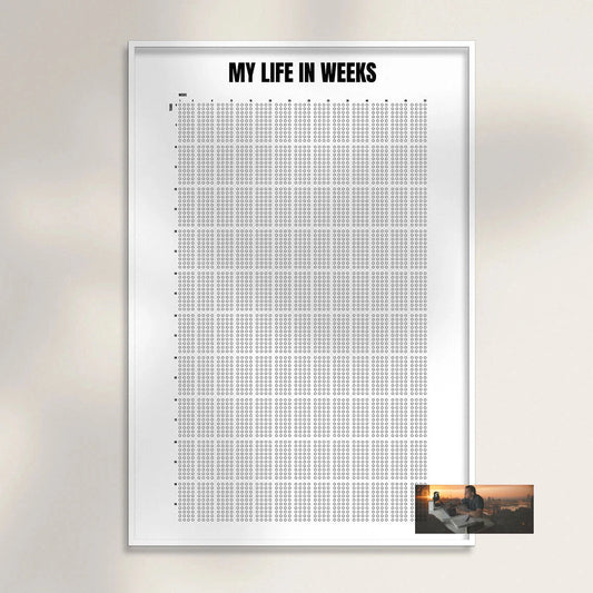 Weeks you have left Chart